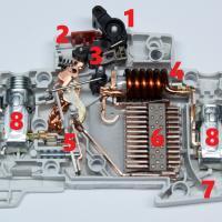 ABB SZ201-B32