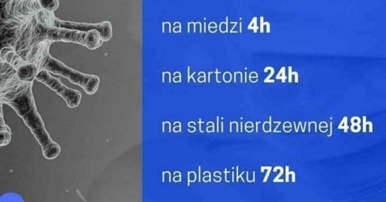 Jak długo koronawirus utrzymuje się na różnych powierzchniach?