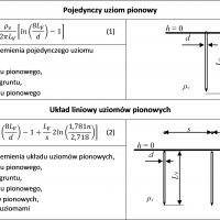 rezystancja_uziemienia_pojedynczego_uziomu_pionowego_uklad_liniowy