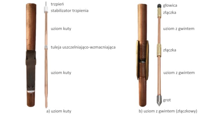 Rodzaje uziomów pionowych