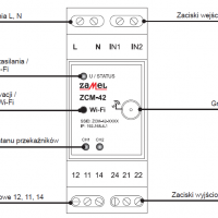 budowa_zcm-42