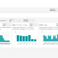 Generowanie-raportow-w-EMMA-Service-Proficloud.io_