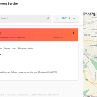 urzadzenia-polaczone-z-chmura-Proficloud.io_