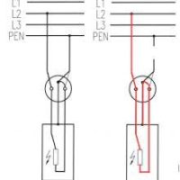 zerowanie_przerwa_pen