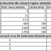 porownanie-kosztow-led