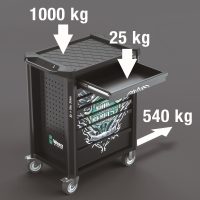 wozek-warsztatowy-WERA-Tool-Rebel-9700-wymiary