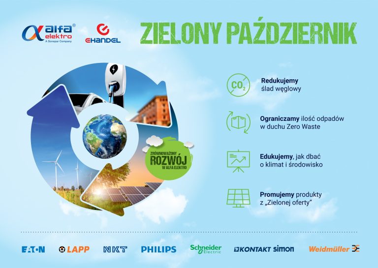 Kolejna „zielona” akcja w Alfie Elektro!