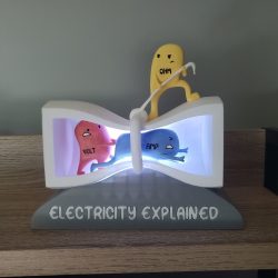 electricity-explained-ohms-law