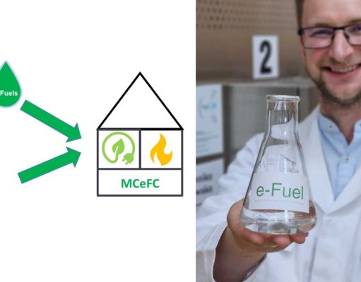 MCeFC – ogniwo paliwowe zasilane bimbrem pozwoli wytwarzać energię elektryczną i ciepło na własne potrzeby w domu