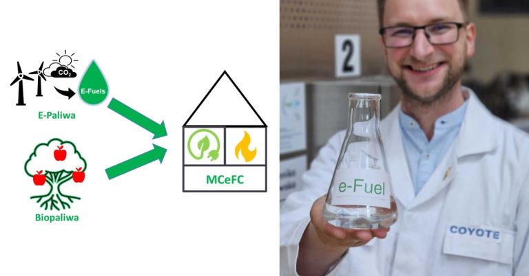 MCeFC – ogniwo paliwowe zasilane bimbrem pozwoli wytwarzać energię elektryczną i ciepło na własne potrzeby w domu