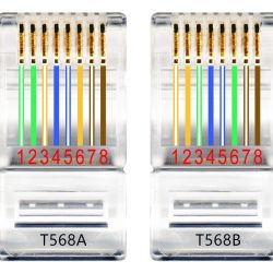 RJ45 standard B i A