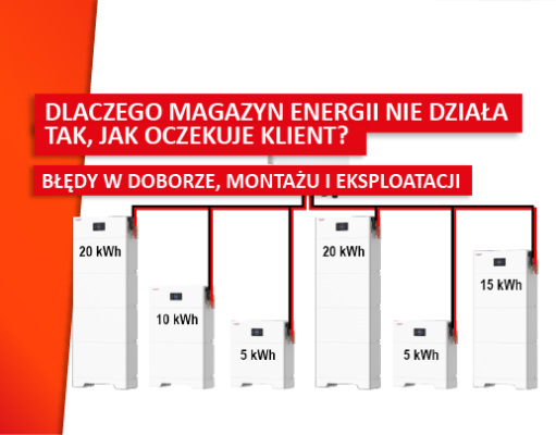Dlaczego magazyn energii nie działa tak, jak oczekuje klient?