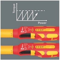 Kraftform Kompakt VDE Safe-Torque Speed Set 1