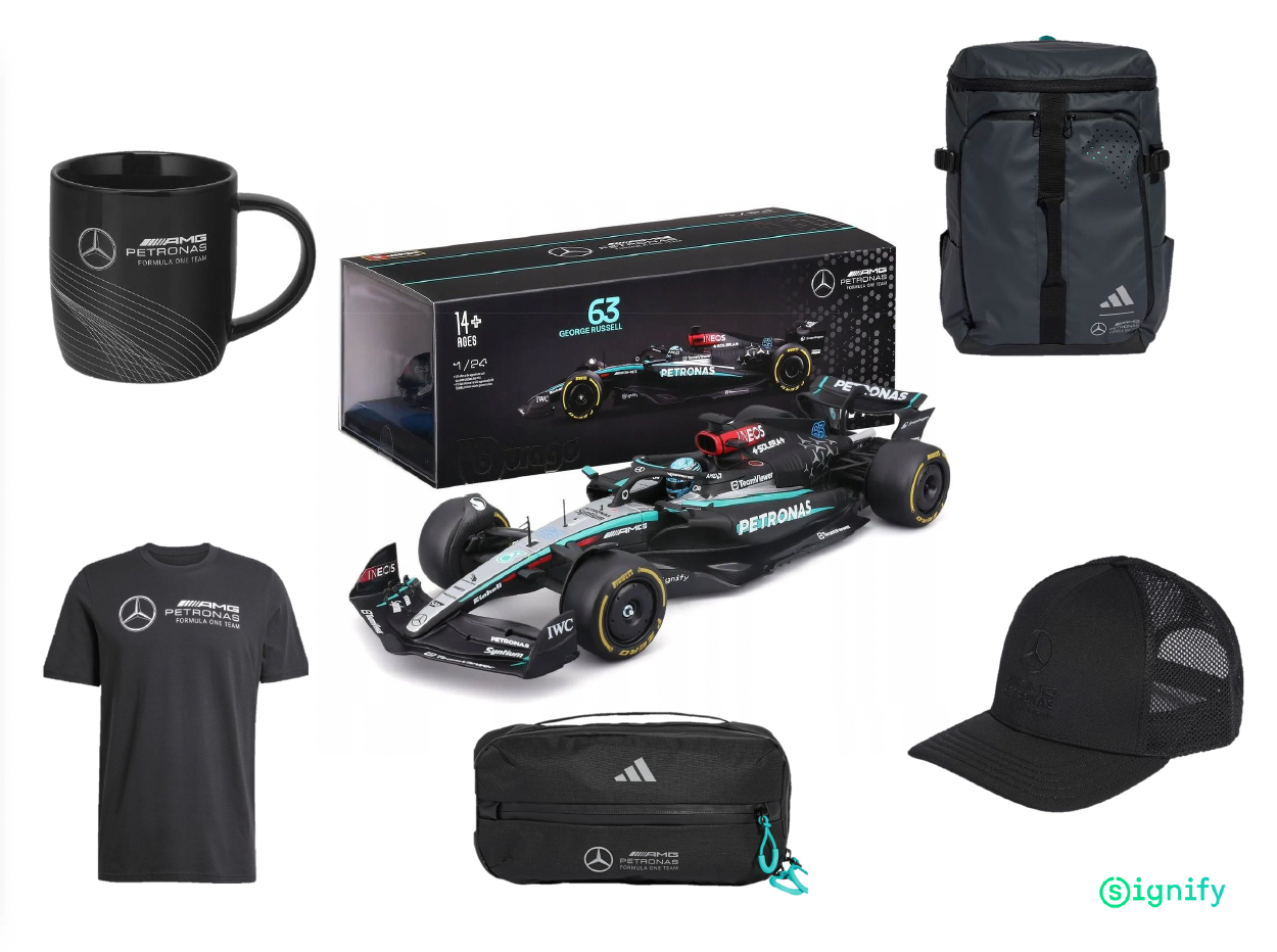 Nagrody konkurs Signify F1