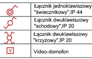Łącznik świecznikowy jednoklawiszowy